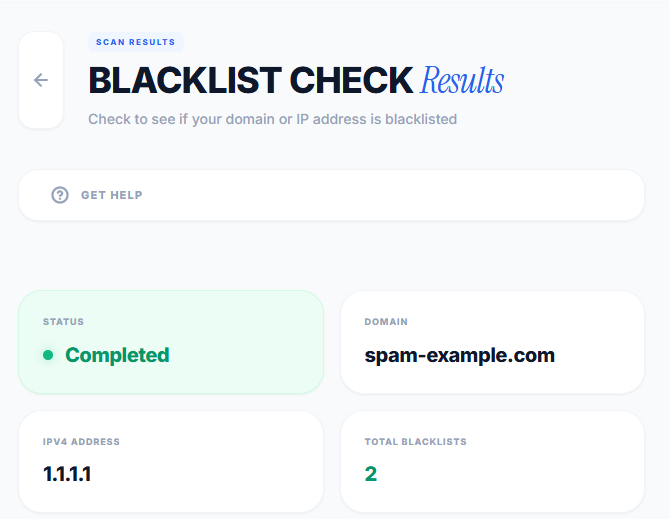 Blacklist Monitoring